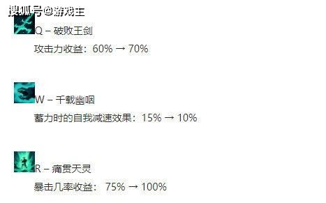 英雄聯(lián)盟11.21版本佛耶戈獲關(guān)鍵增強(qiáng)，盾弓暴擊流玩法席卷韓服高端局